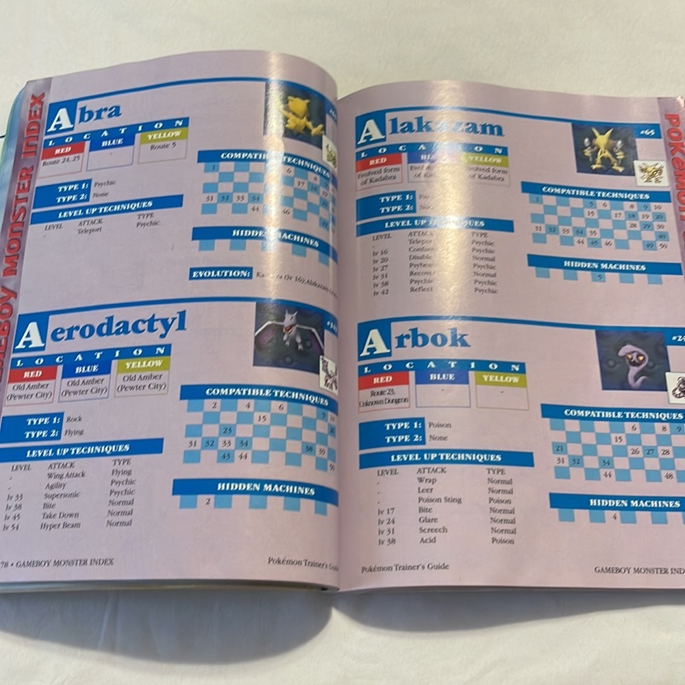 POKéMON Trainer’s Guide - Picture 4 of 4